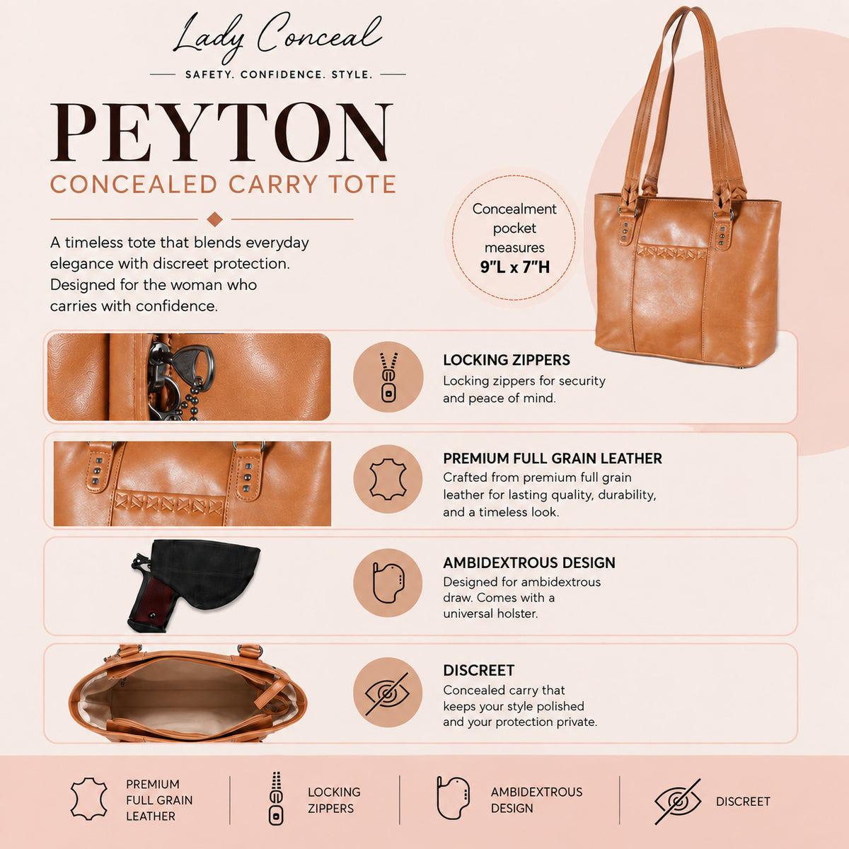 A promotional infographic for the Lady Conceal Peyton Concealed Carry Tote in tan leather. The image features a large product photo of the tote bag on the top right, detailed feature callouts with icons on the left and right, and a clean beige and pink background.
