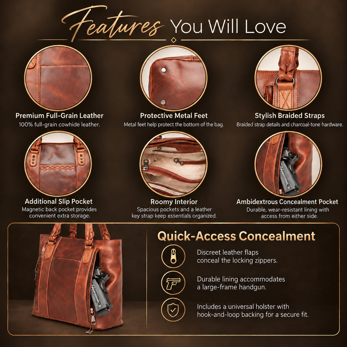 A brown leather backpack shown on a dark brown promotional graphic with multiple circular feature callouts and text describing materials, interior space, pockets, and concealment. The product itself appears in the lower left, but the image is primarily an informational marketing layout rather than a clean standalone product shot.